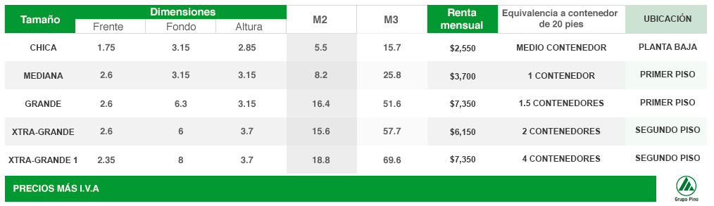 precios_bodegas_26 Precios Bodegas 2026
